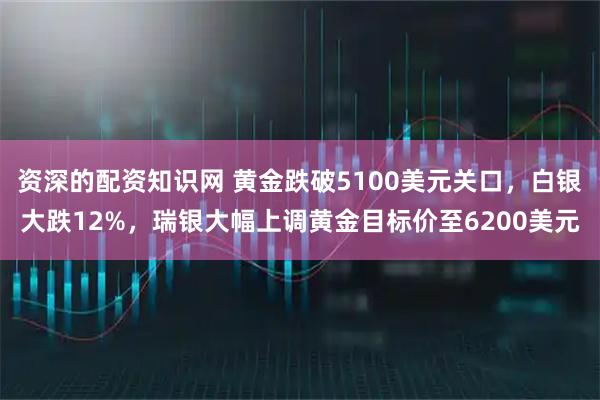 资深的配资知识网 黄金跌破5100美元关口，白银大跌12%，瑞银大幅上调黄金目标价至6200美元
